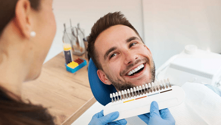 Dental Implant Specialists in Plano TX